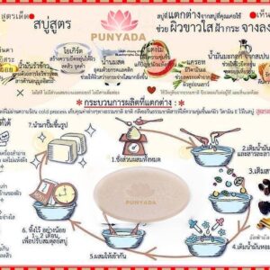 Alternative view of สบู่สมุนไพร ปุณญดา