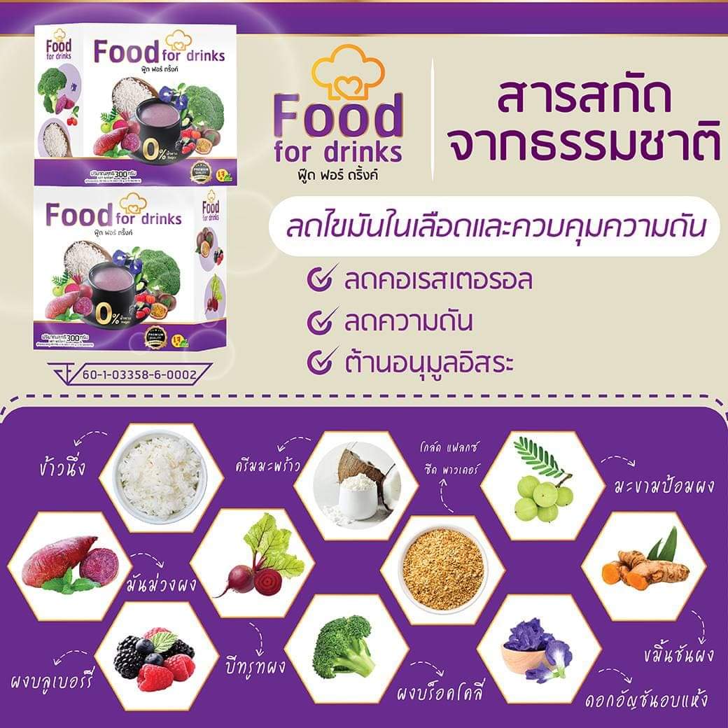 Alternative view of Food and Drink