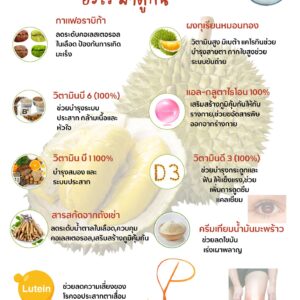 Alternative view of กาแฟทุเรียน อาราบีก้าแท้ กาแฟเพื่อสุขภาพ (เซต 3 กล่อง)
